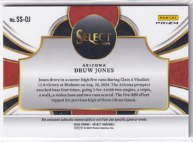  2024 Select Selective Swatches #29 Druw Jones