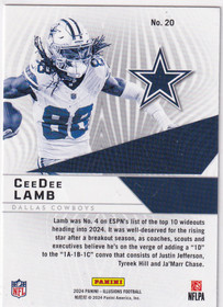  2024 Panini Illusions Amazing #20 CeeDee Lamb