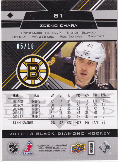  2012-13 Black Diamond Emerald #81 Zdeno Chara /10