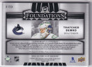  2024-25 The Cup Foundations Jersey Autographs #FTD Thatcher Demko /15