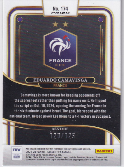 2024-25 Panini Select FIFA Orange Prizm Eduardo Camavinga  /125