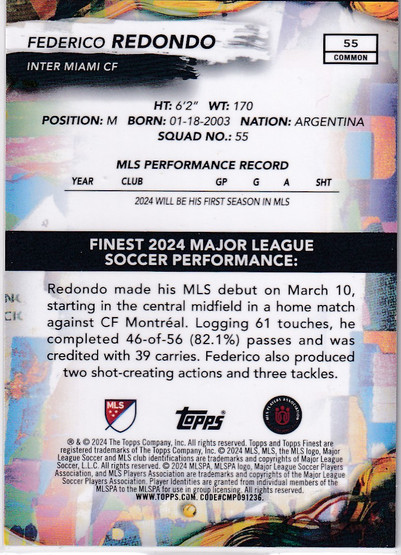 2024 Topps Finest MLS Federico Redondo RC /99