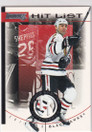  1996-97 Donruss Hit List #6 Chris Chelios /10000