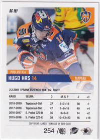 2019-20 Cardset Rookie Hugo Has /499