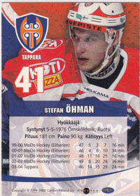 2004-05 Cardset Signature Stefan Öhman 