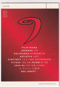 2005-06 Cardset Future Stars #14 Filip Riska