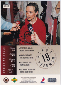1995-96 Upper Deck Special Edition #SE30 Steve Yzerman