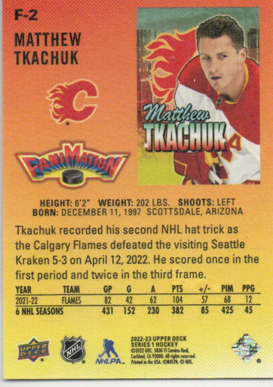  2022-23 Upper Deck Fanimation #F2 Matthew Tkachuk