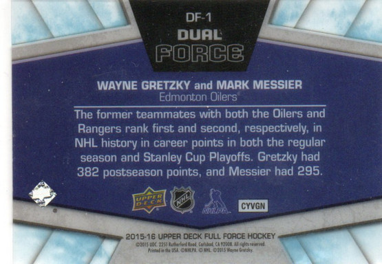  2015-16 Upper Deck Dual Force #DF1 Wayne Gretzky/Mark Messier /649