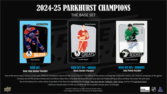 2024-25 Upper Deck Parkhurst Champions Hockey Hobby Box