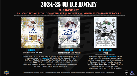 2024-25 Upper Deck Ice Hockey Hobby Box
