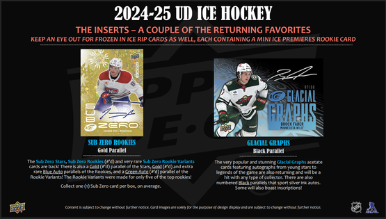 2024-25 Upper Deck Ice Hockey Hobby Box