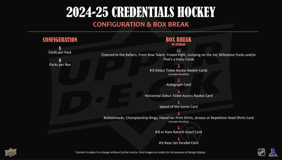 2024-25 Upper Deck Credentials Hockey Hobby, loose pack 1pcs