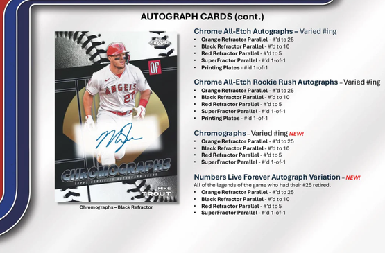 2025 Topps Chrome Baseball Mega Box