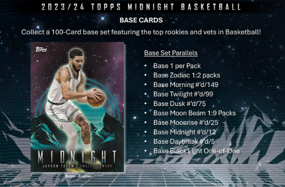2023-24 Topps Midnight Basketball Hobby Box