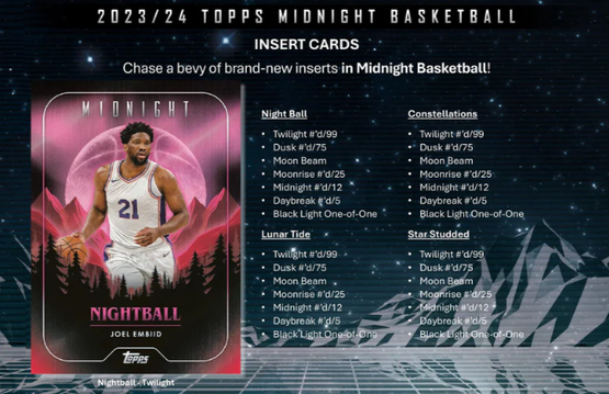 2023-24 Topps Midnight Basketball Hobby Box