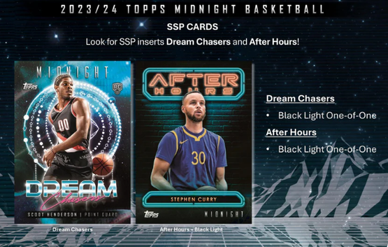 2023-24 Topps Midnight Basketball Hobby Box