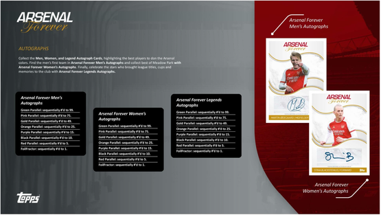 2023-24 Topps Arsenal FC Forever Soccer Hobby Box THIS PRODUCT HAS FREE SHIPPING IN FINLAND