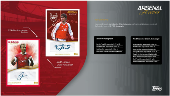 2023-24 Topps Arsenal FC Forever Soccer Hobby Box THIS PRODUCT HAS FREE SHIPPING IN FINLAND