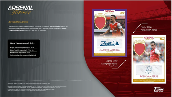 2023-24 Topps Arsenal FC Forever Soccer Hobby Box THIS PRODUCT HAS FREE SHIPPING IN FINLAND