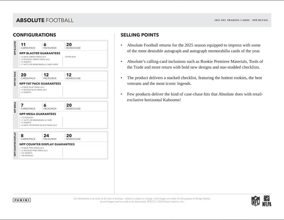 2025 Panini Absolute Football Mega Box