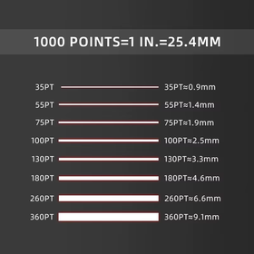 Euro Elite 180pt Magneettinen Korttikotelo, 1kpl