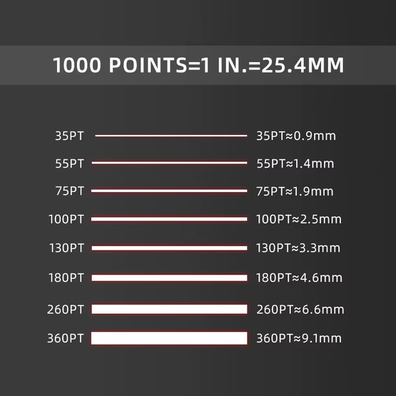 Euro Elite 180pt Magneettinen Korttikotelo, 1kpl