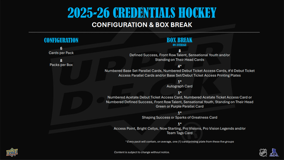 2025-26 Upper Deck Credentials Hockey Hobby Box