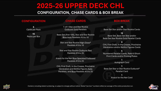 2025-26 Upper Deck CHL Hockey Hobby Box