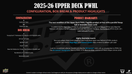 2025-26 Upper Deck PWHL Hockey Hobby Box