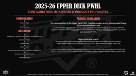 2025-26 Upper Deck PWHL Hockey Hobby, loose pack 1pcs