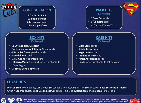 2025 Upper Deck Fleer Ultra Superman Hobby Box