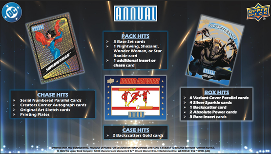 2024-25 Upper Deck DC Annual Hobby Box