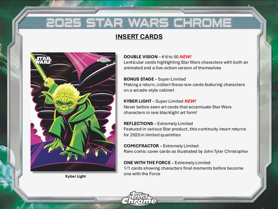 2025 Topps Star Wars Chrome Hobby Delight Box