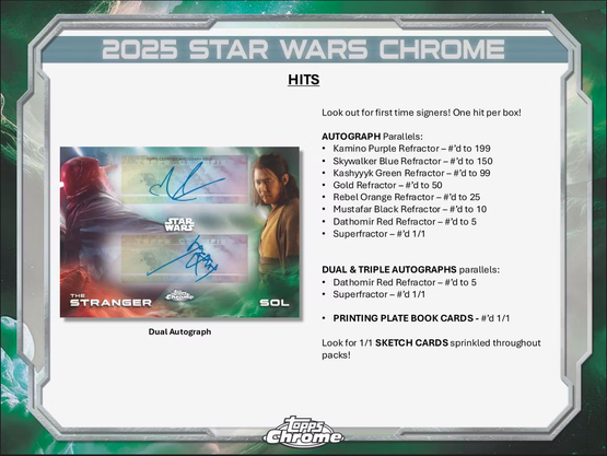 2025 Topps Star Wars Chrome Hobby Delight Box