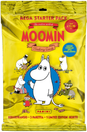The Creative World of Moomin – Aloituspakkaus