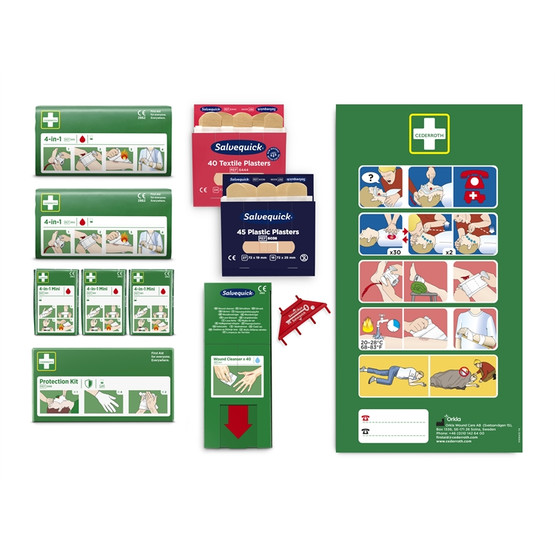 Täydennyspakkaus haavanhoitopisteelle