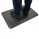 Seisontamatto ErgoMate