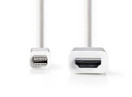Nedis Mini displayport/HDMI adapteri 2m