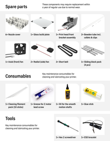  Maintenance Kit (S5)