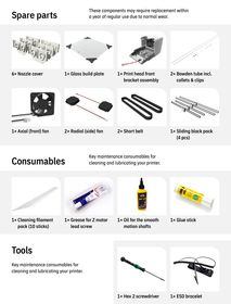  Maintenance Kit (S3)