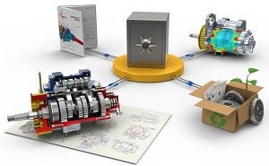SOLIDWORKS Premium with Cloud Services 3kk / 12kk