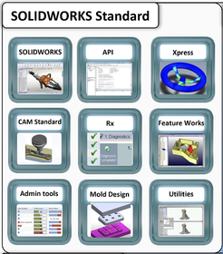 SOLIDWOKS Standard with Cloud Services
