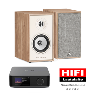 Triangle Borea BR02 + Wiim Amp Ultra + 6m NorStone Classic W250 kaiutinkaapeli