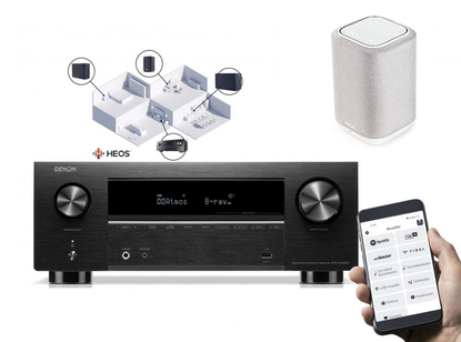 Denon monihuonepaketti AVR-X2800 kotiteatterivahvistin + Denon Home 150 valkoinen