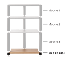 NorStone Copenhagen Module Base