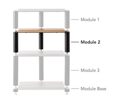 NorStone Copenhagen Module 2