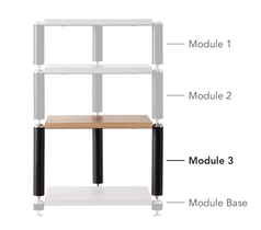 NorStone Copenhagen Module 3