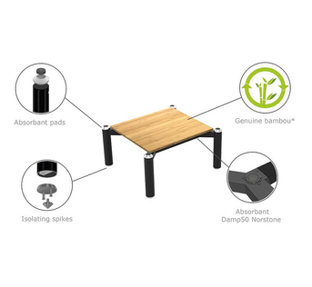 NorStone Spider Set bamboo valmis kokoonpano