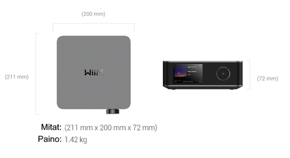 Wiim Ultra Audio Streamer Dark Grey